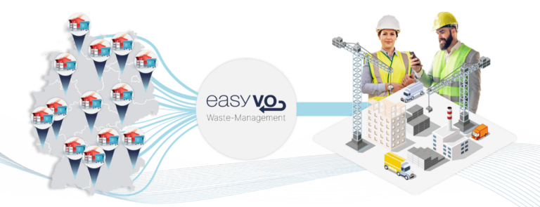 easyVO-Waste-Management
