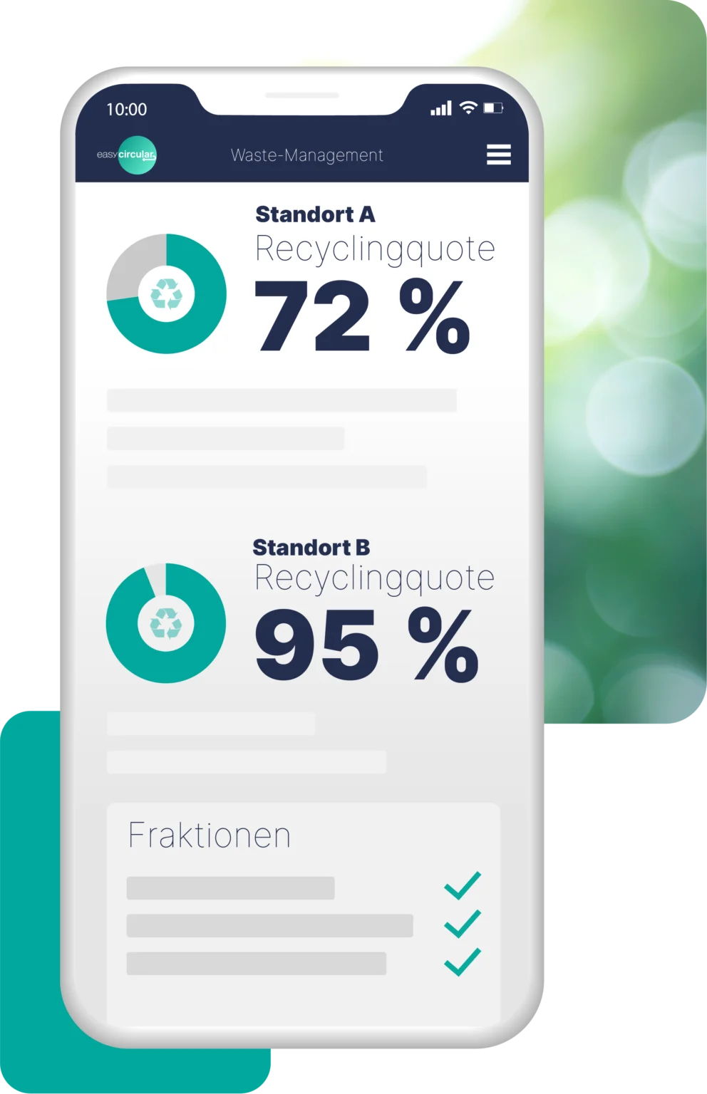 Smartphone easycircular Portal Standorte Recyclingquoten Zero Waste